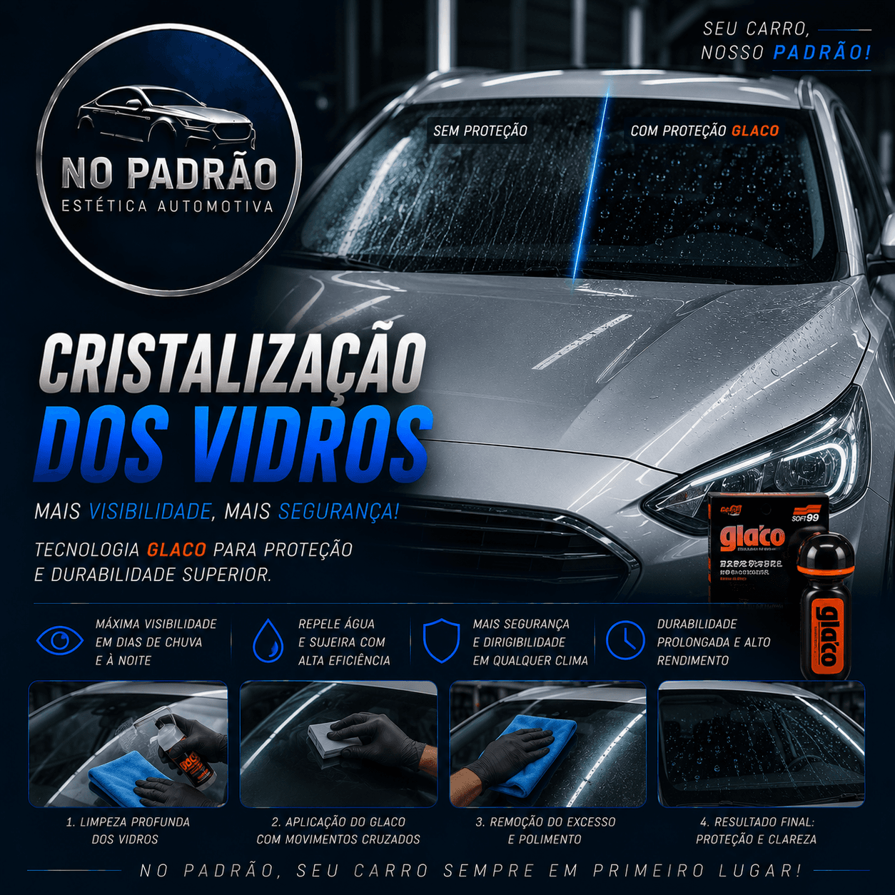 Cristalização dos Vidros