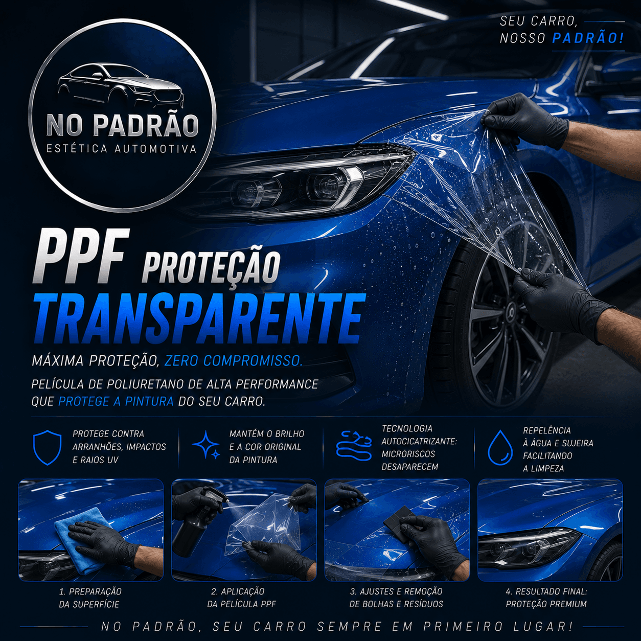 🔷 Aplicação de PPF